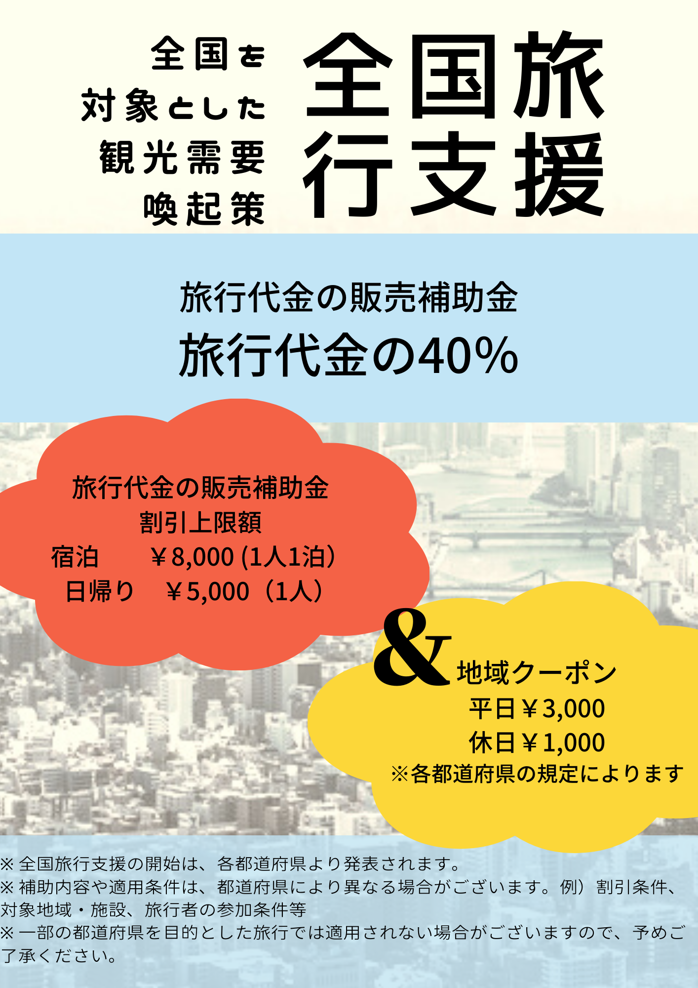 【全国旅行支援 ※10/24更新】全国を対象とした観光需要喚起策について・・・